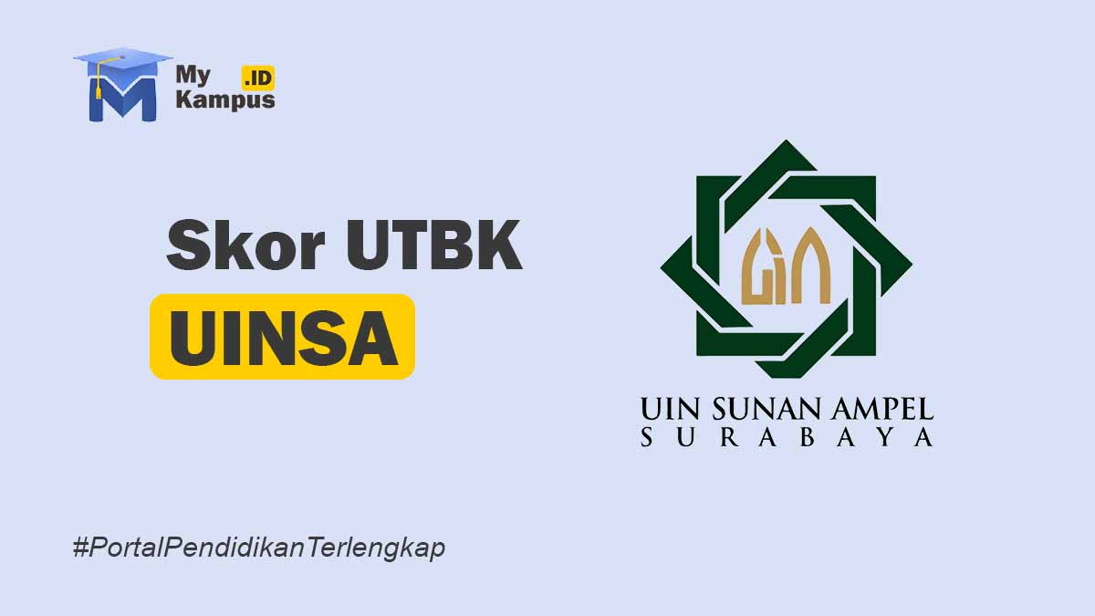 Skor UTBK UIN Surabaya