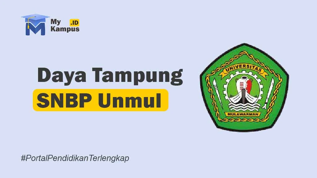 Daya Tampung SNBP Unmul