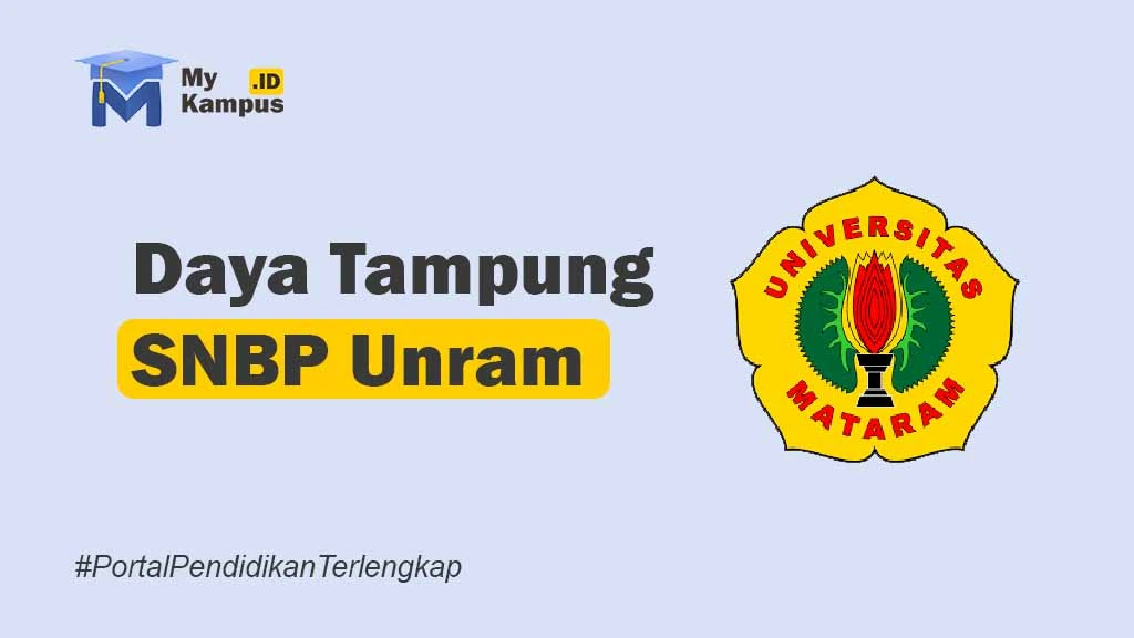 Daya Tampung SNBP Unram