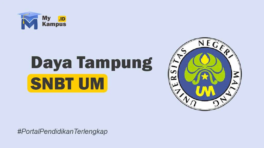 Daya Tampung UM SNBT