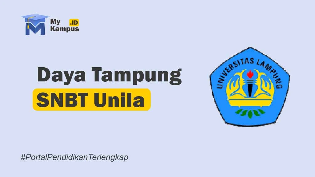 Daya Tampung Unila SNBT